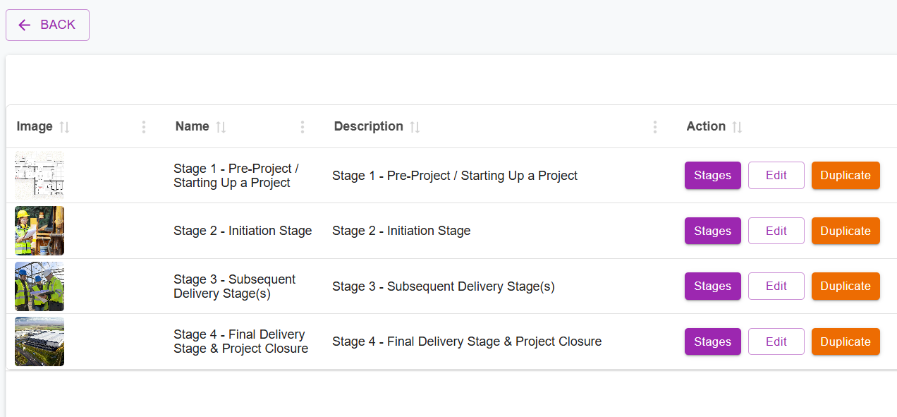 Stage Management Interface